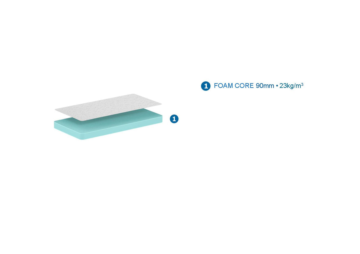 Vipack - Matelas JUNIOR SOFT - 10 cm - Blanc - 70x140 cm